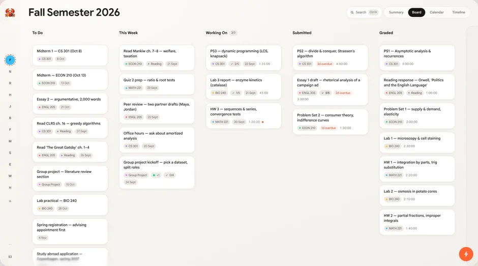 The Kaniban board view: five columns of cards for a semester, each card tagged with its course and due date.